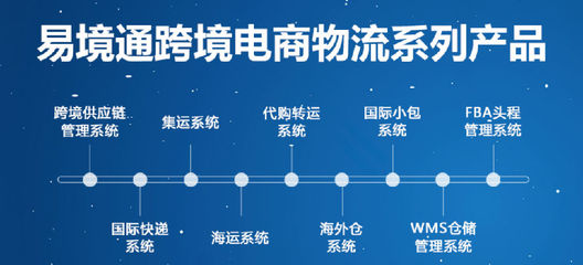 一文帶你讀懂物流軟件對企業實現精細化運營有多重要!